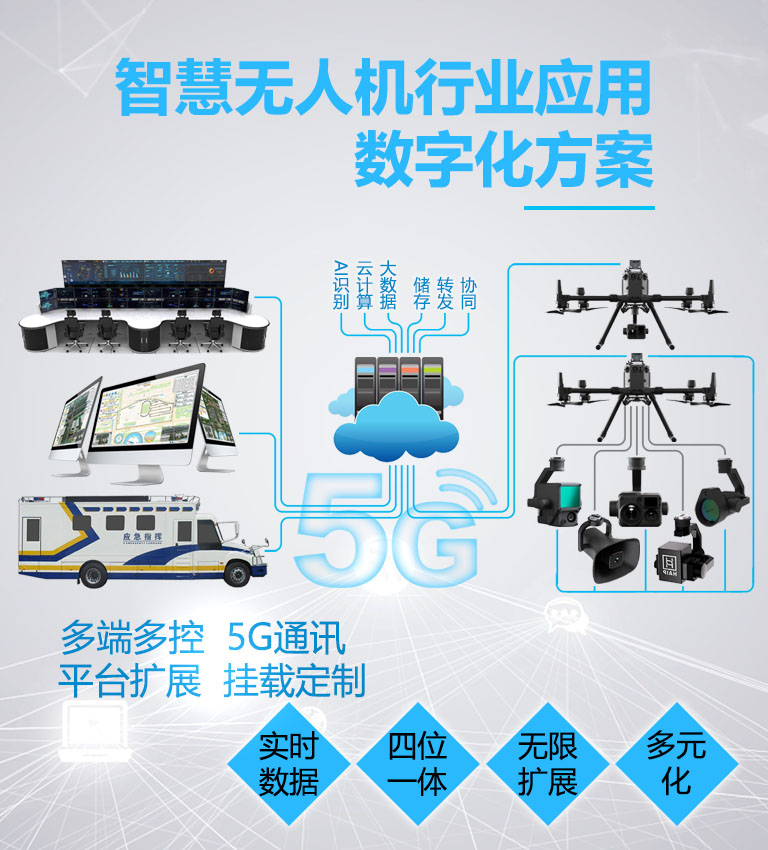 本尔科技 m