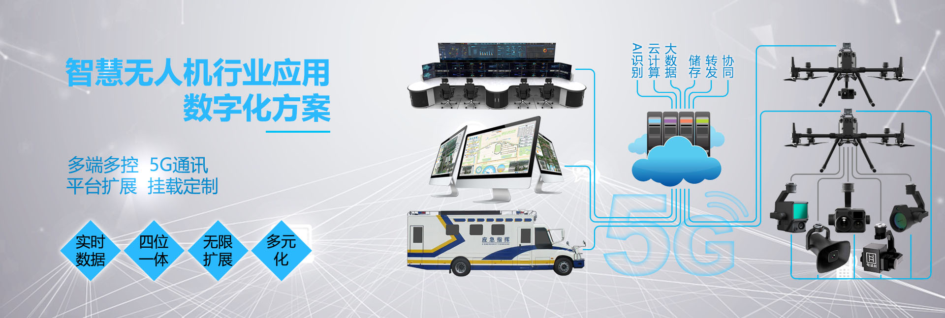 本尔科技